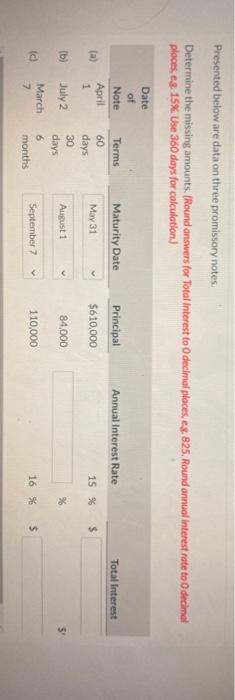 Presented below are data on three promissory notes. Determine the missing