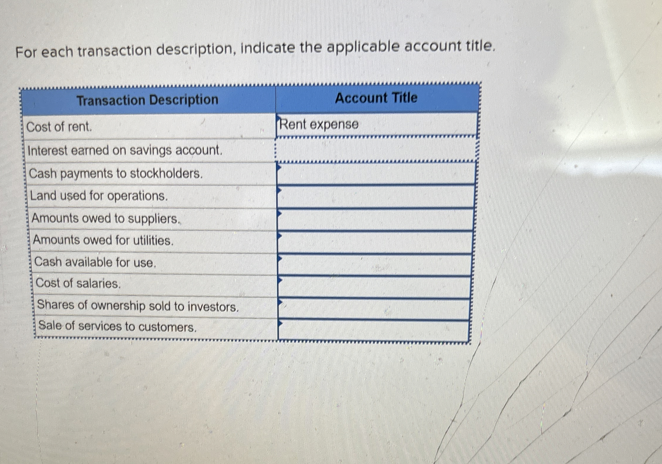  For each transaction description, indicate the applicable account title. \table[[Transaction Description,Account