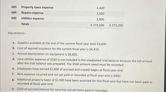 including adjustments using the above additional information. (net income will = $51,130)