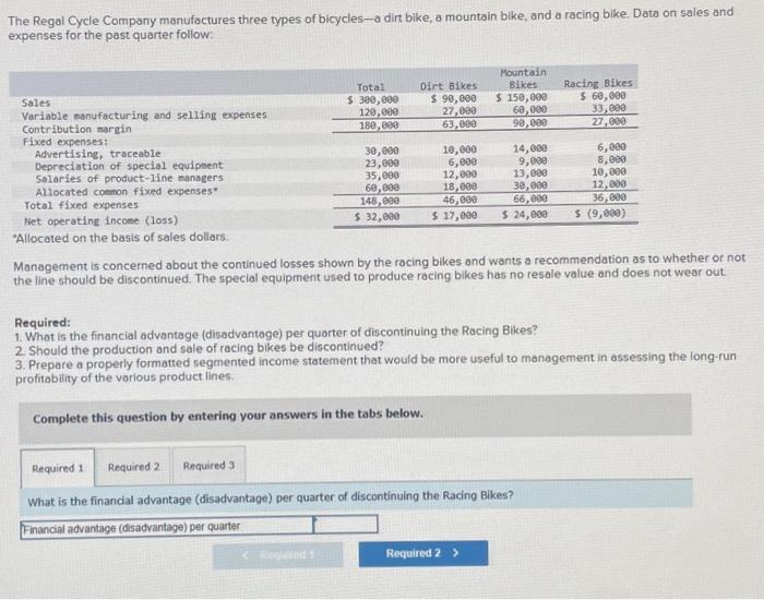 Please help solve questions 1 & 3. The Regal Cycle Company manufactures