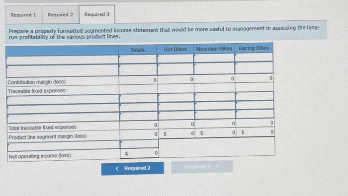 three types of bicycles-a dirt bike, a mountain bike, and a racing