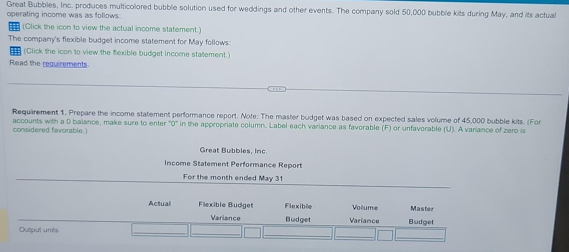 Great Bubbles, Inc. produces multicolored bubble solution used for weddings and