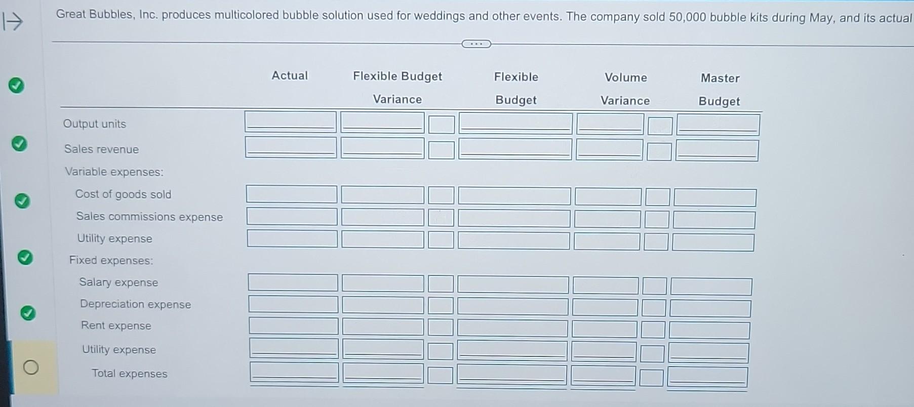 (Click the icon to view the flexible budget income statement.) Read the