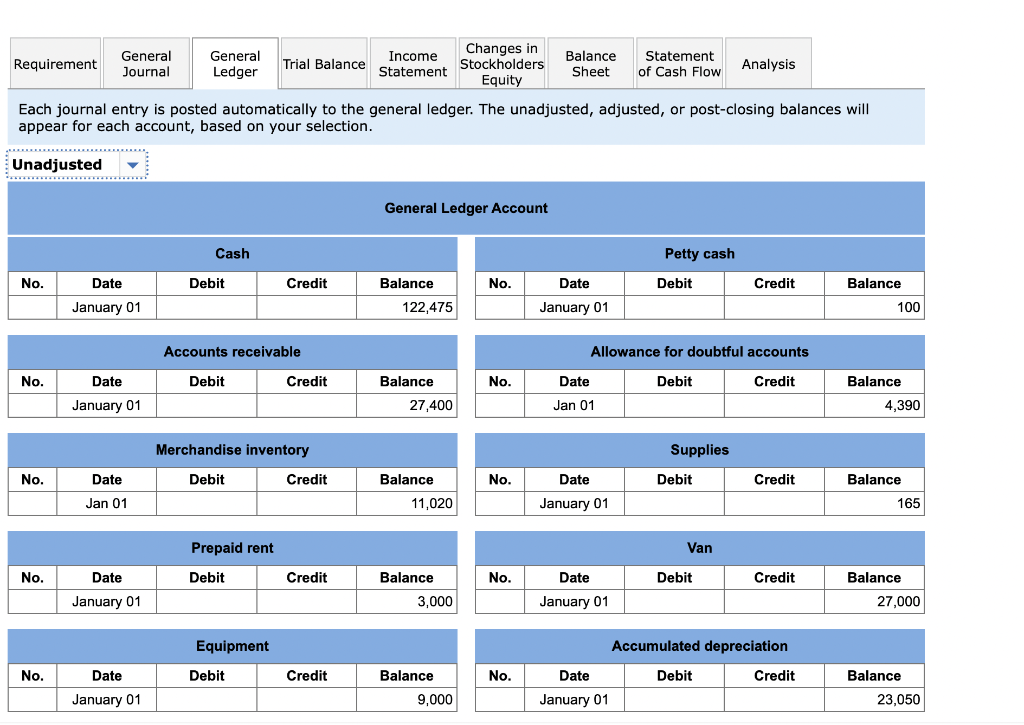 Year 10, purchased land and a building for $150,000. The building was