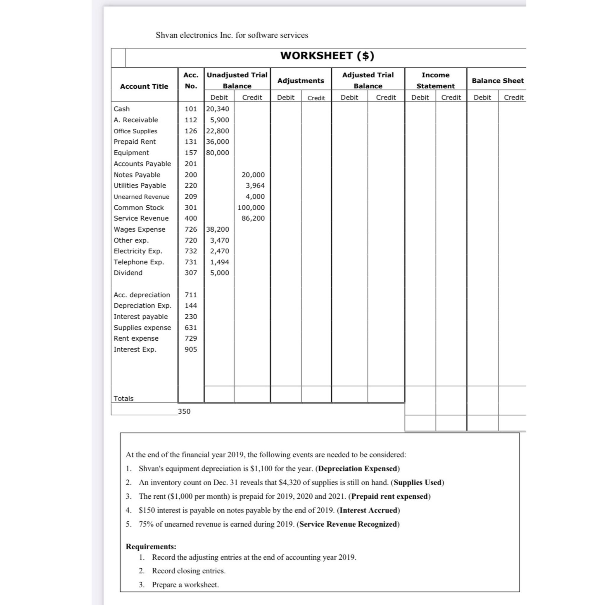  Shvan electronics Inc. for software services 