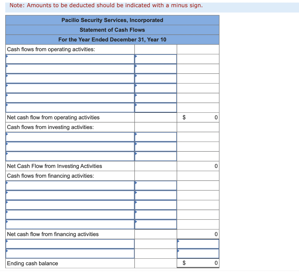 attempts to collect from customers, wrote off $2,450 of uncollectible accounts receivable.