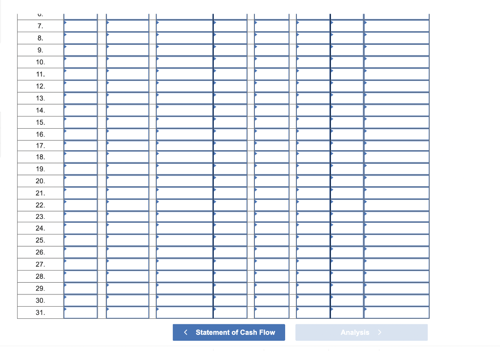 5 percent. All sales were on account. (Be sure to compute cost