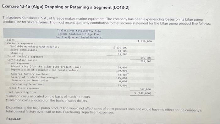 I need help with this question please. thank you!! Exercise 13-15 (Algo)