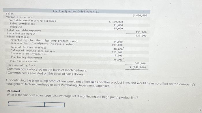 Dropping or Retaining a Segment [LO13-2] Thalassines Kataskeves, S.A, of Greece makes
