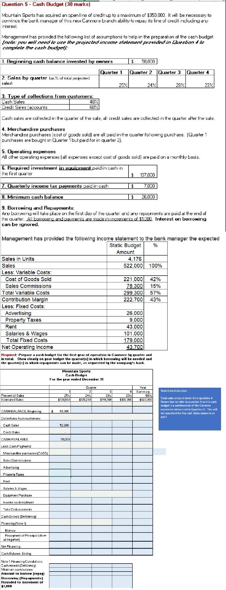  Question 5- Cash Budget (30 marks)Mountain Sports has aquired an open