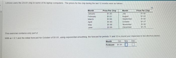 ZX-8f chip in some of its laptep computers. The prices for the