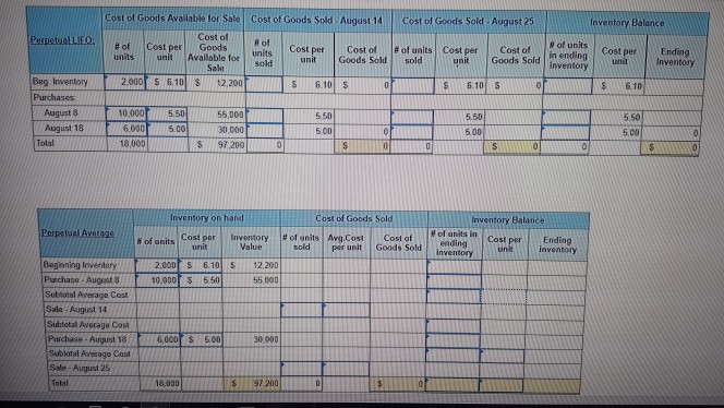 uses a perpetual irnventory system The following tansactions affected it marchandse inventory