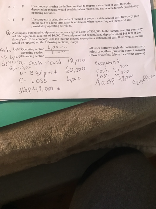  2TFIfa It a company is using the indirect method to prepare