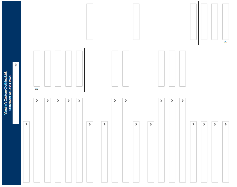 below. VAUGHN'S CUSTOM CLOTHING LTD. Following is additional information concerning VCC's transactions