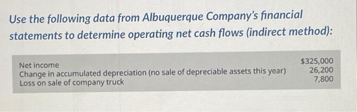  This homework assignment has 3 problems asking for the Operating Activity