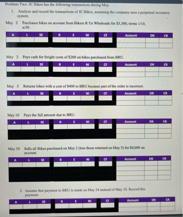  Problem Two: JC Bikes has the following transactions during May 1.