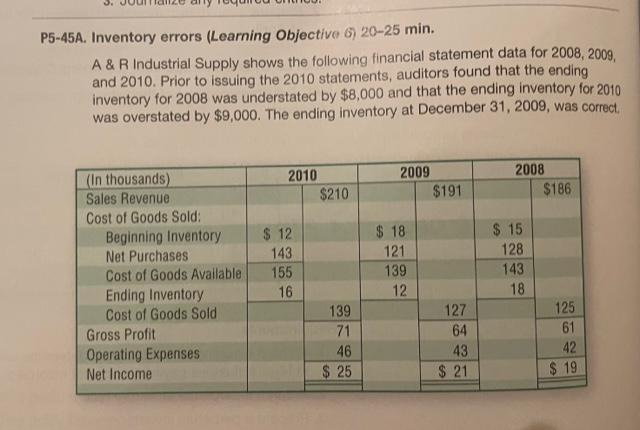 Please write or type clearly as I struggle with reading online. Thank