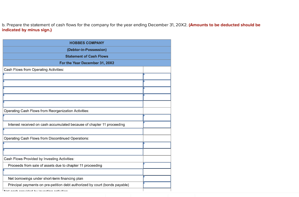 the 202 fiscal year ending December 31,202. Hobbes is in reorganization proceedings