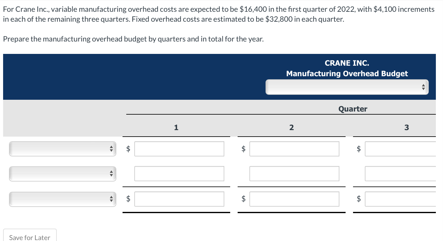 For Crane Inc., variable manufacturing overhead costs are expected to be