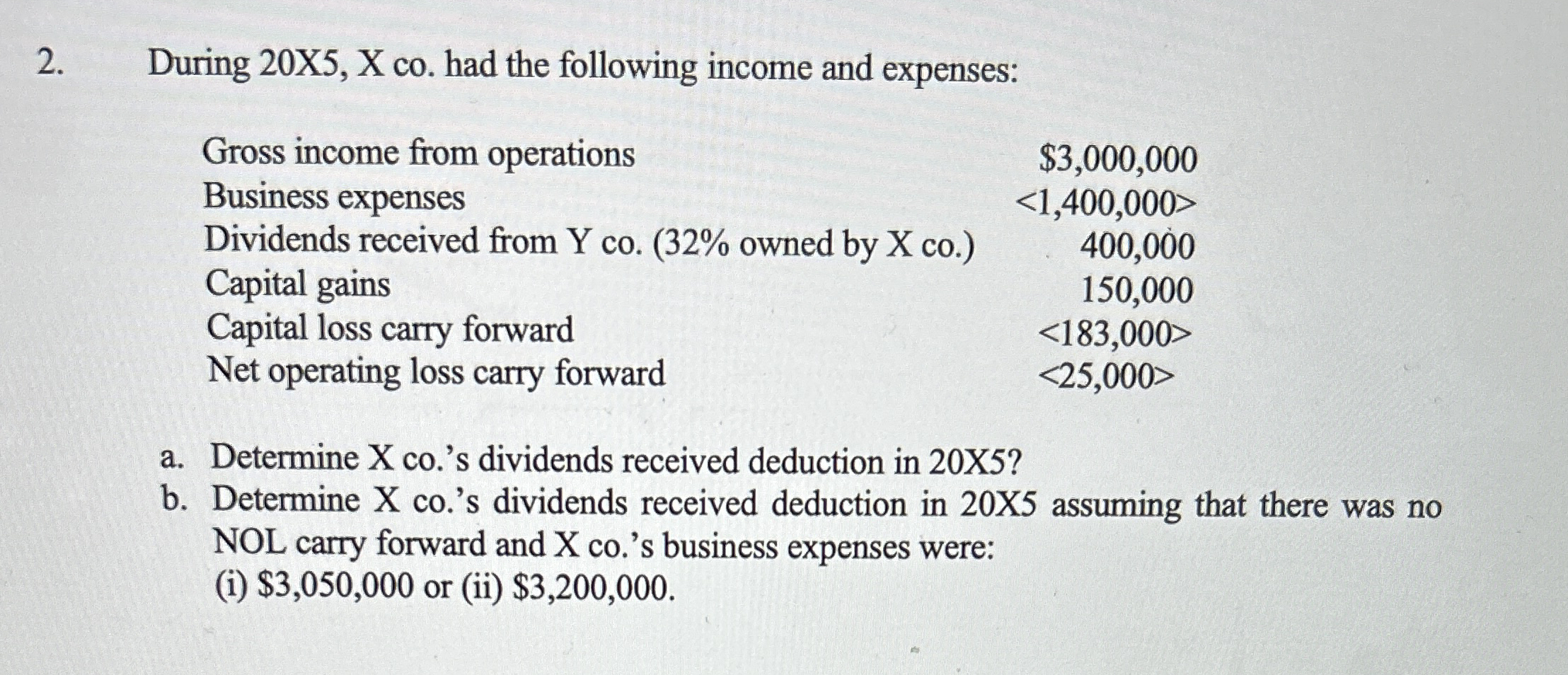  During 20X5, X co. had the following income and expenses: a.
