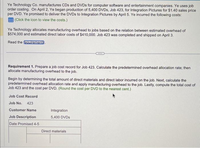  Ye Technology Co. manufactures CDs and DVDs for computer software and