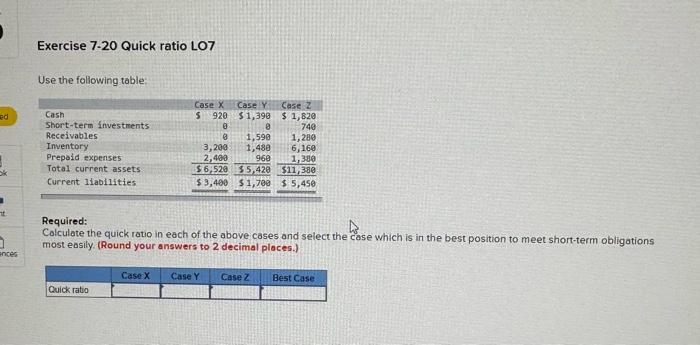  Exercise 7.20 Quick ratio LO7 Use the following table: Required: Colculate
