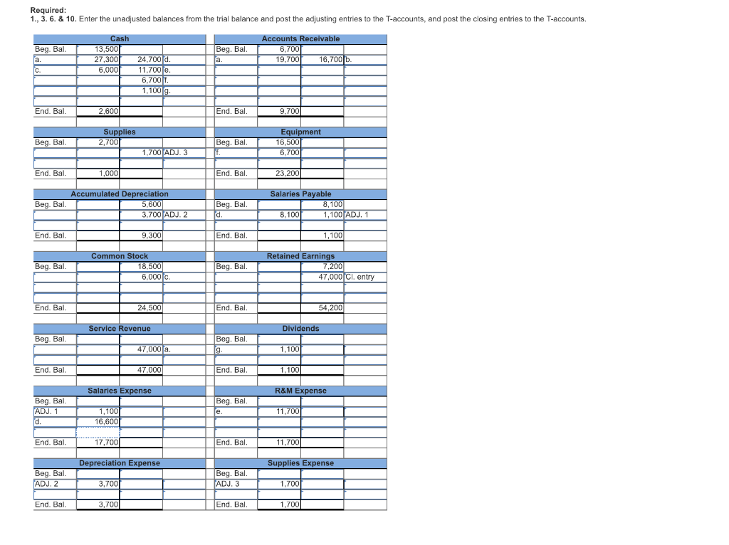 clear as im very confused The following information applies to the questions