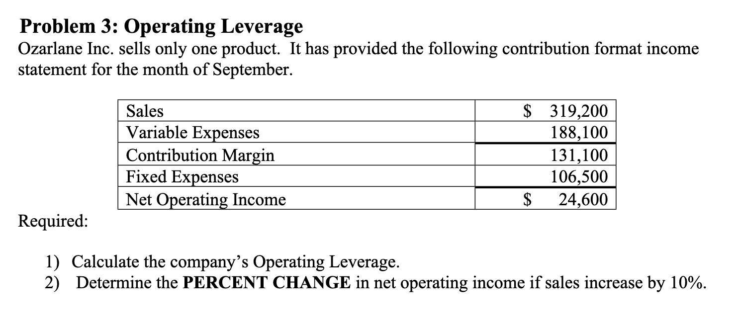  Problem 3: Operating Leverage Ozarlane Inc. sells only one product. It