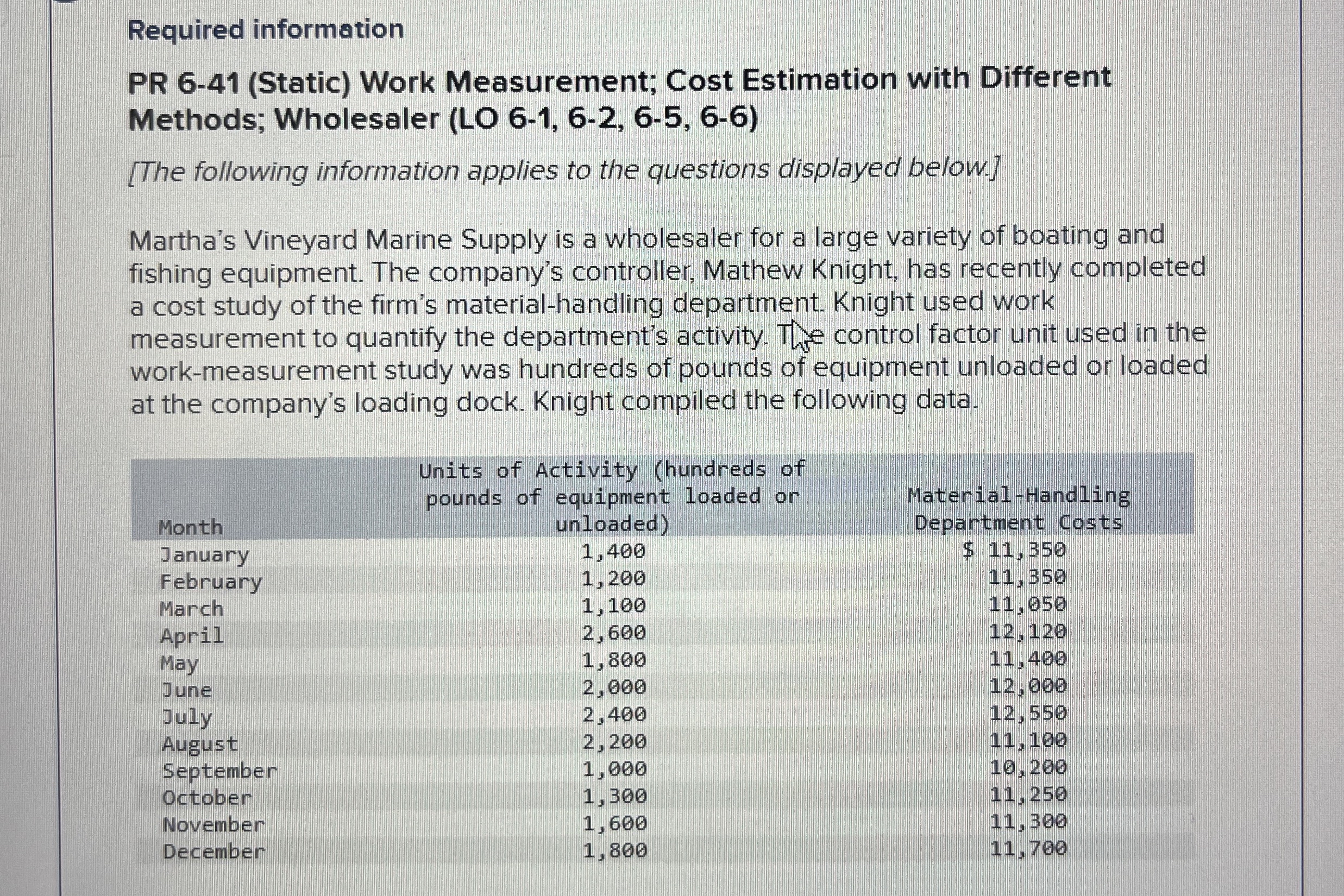 I have made a scatter plot but i need help with