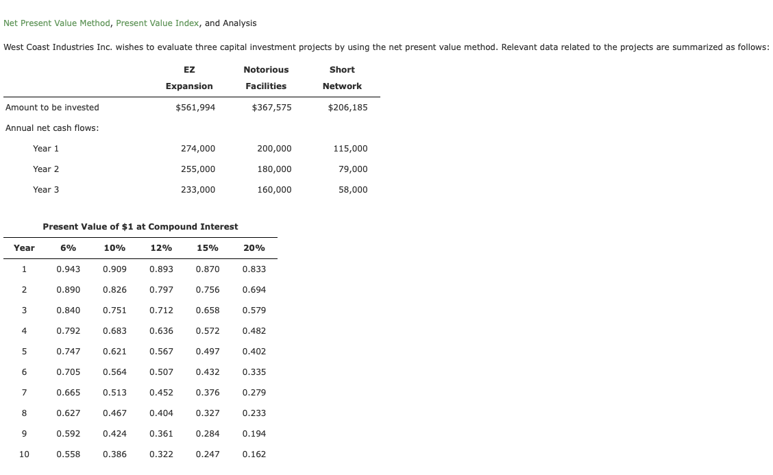  Net Present Value Method, Present Value Index, and Analysis West Coast