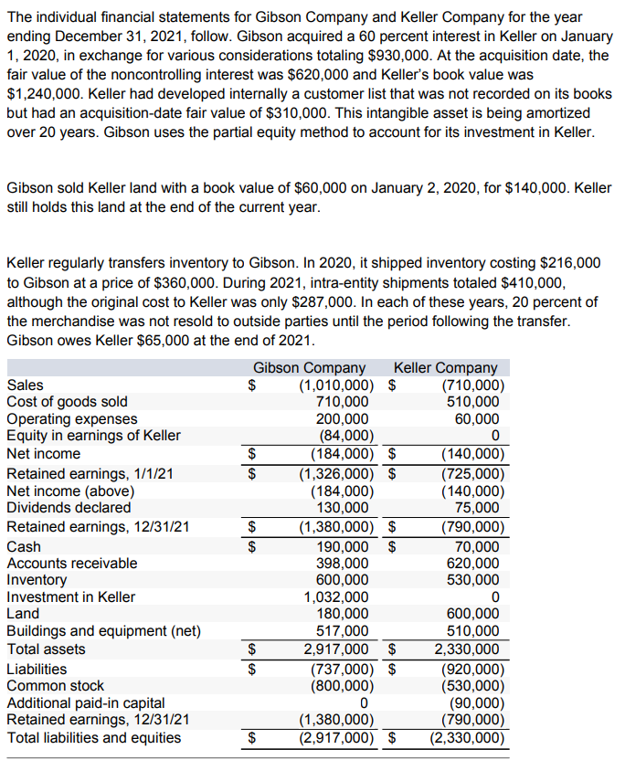 Please help solve the problem. (Note: Parentheses indicate a credit balance.) Prepare