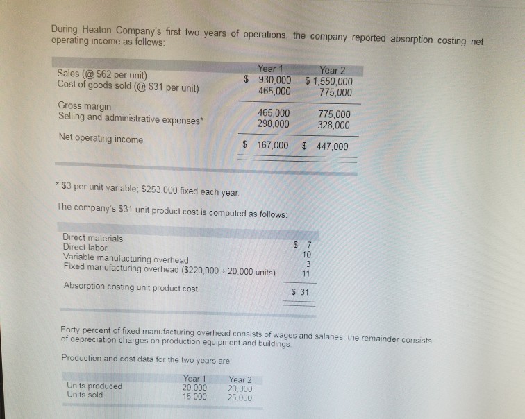  Can Someone please help me with this problem? During Heaton Company's