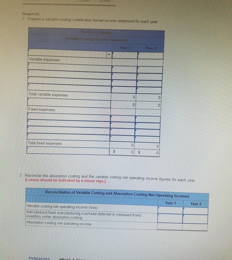 first two years of operations, the company reported absorption costing net operating