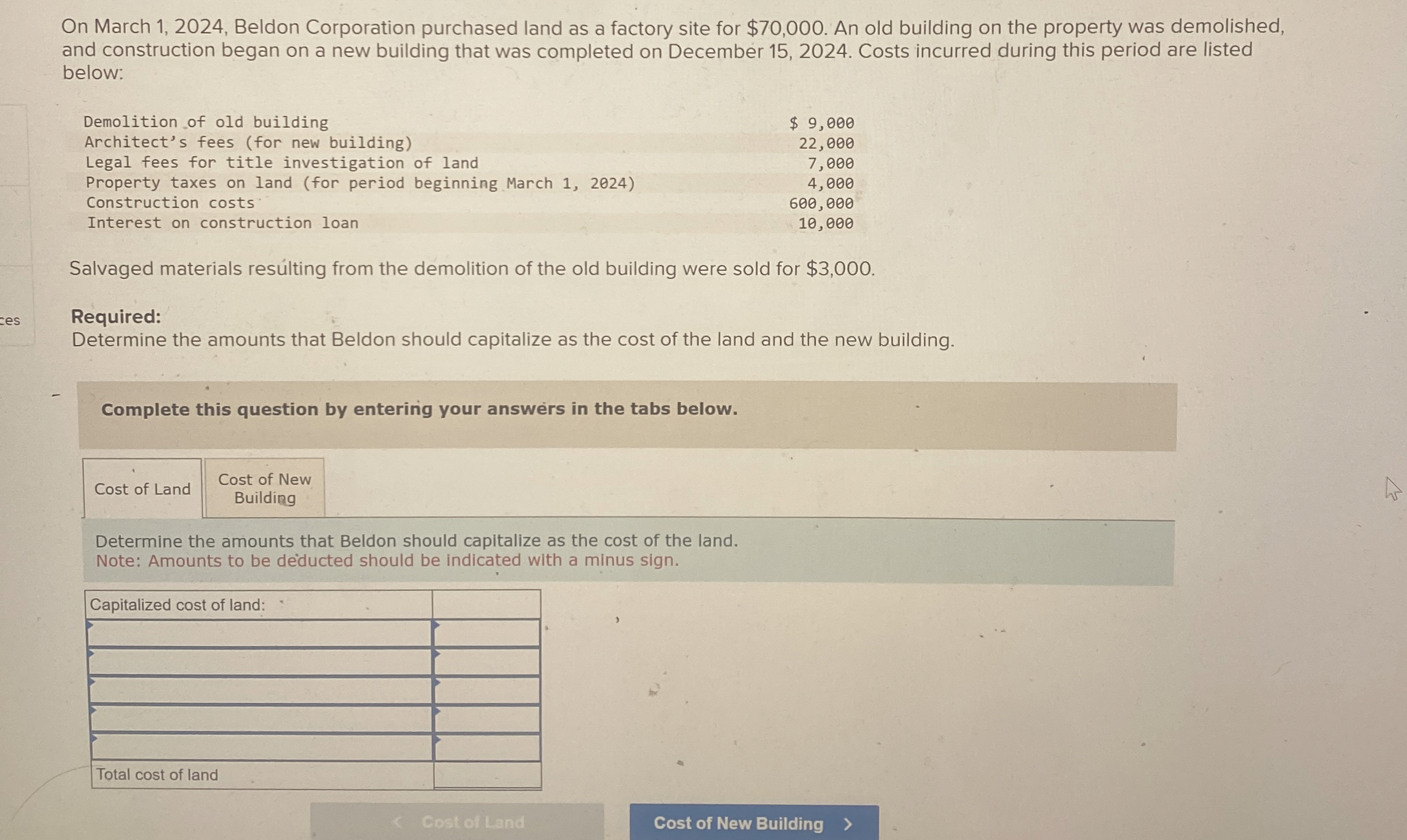  On March 1,2024, Beldon Corporation purchased land as a factory site