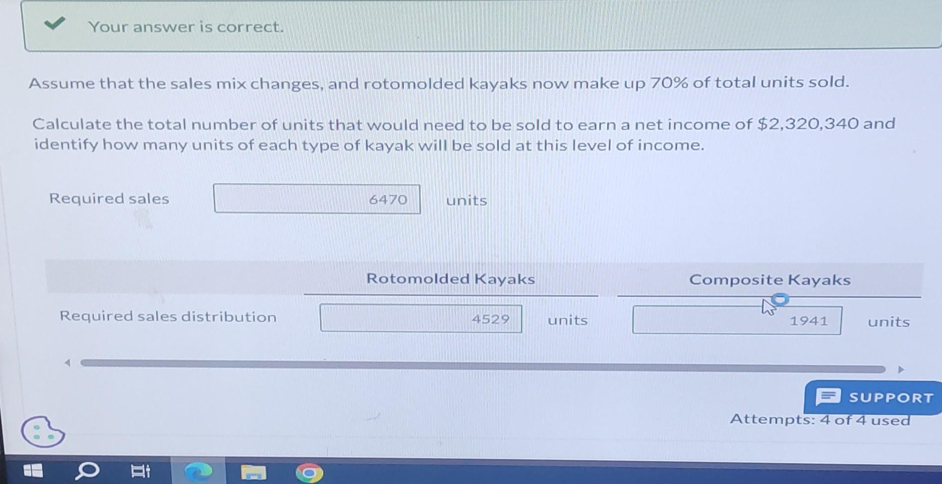 the sales mix identifies that rotomolded kayaks make up 80% of the