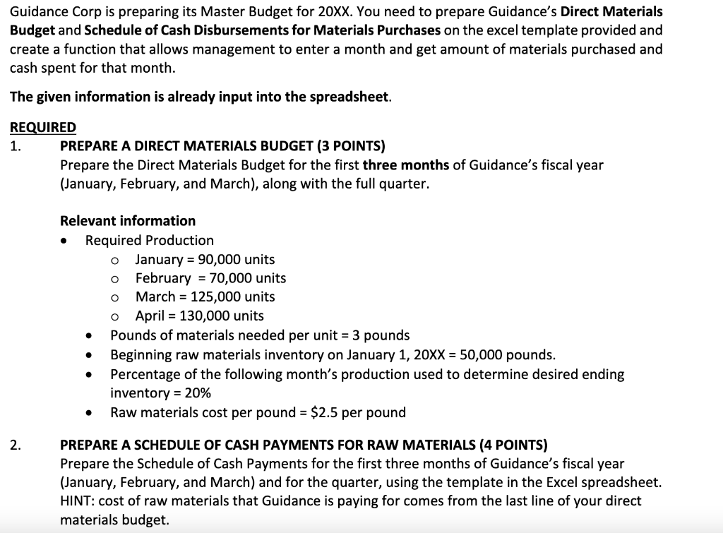Everything you type in the cells should be a formula or