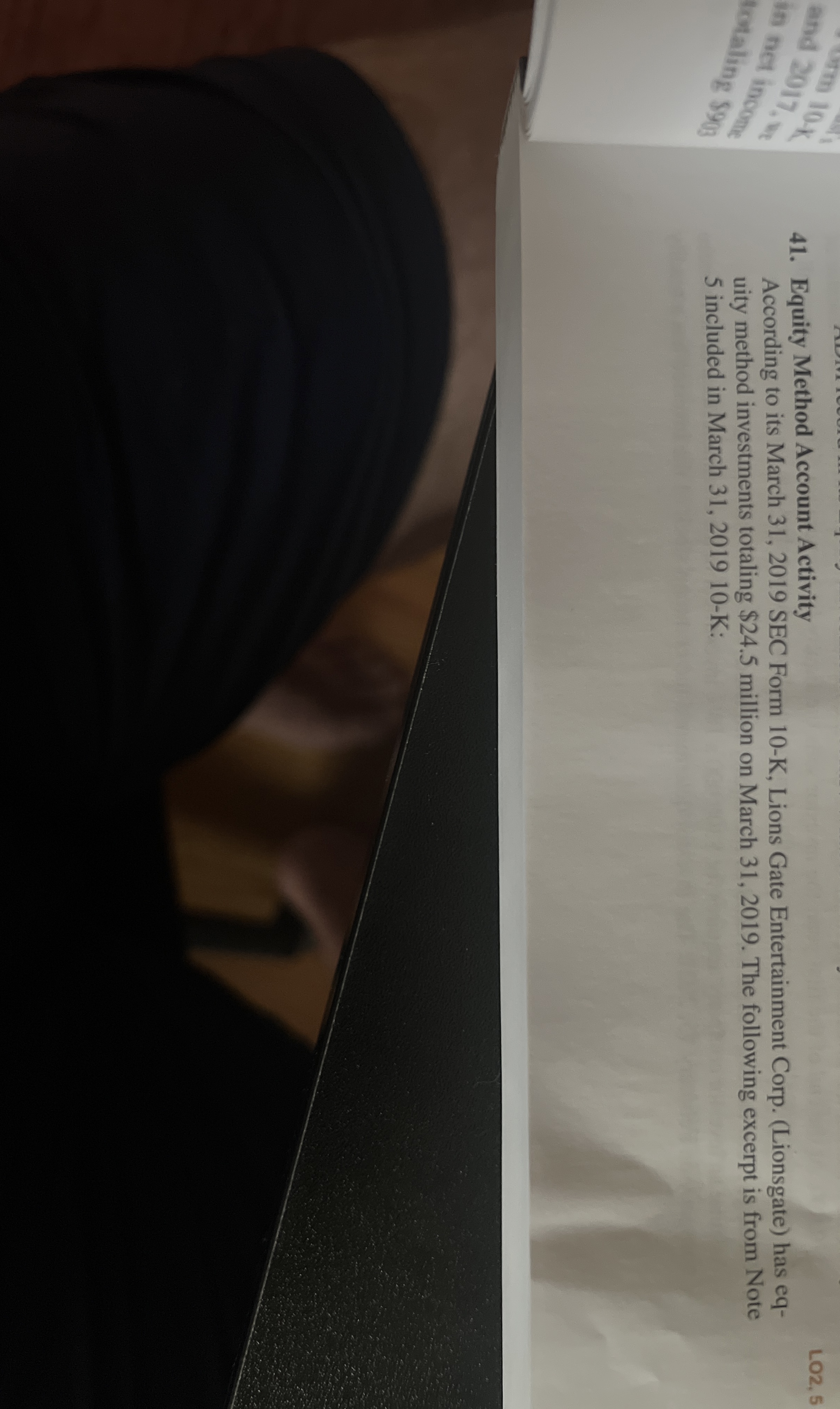  Equity Method Account Activity LO2,5 According to its March 31,2019 SEC