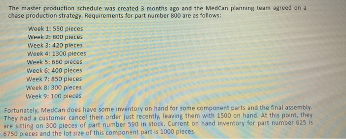 questions. MedCan Medical Solutions Company has been informed by their supplier that