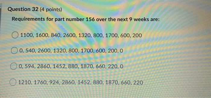 they anticipate major supply disruptions in the coming months. As a result,