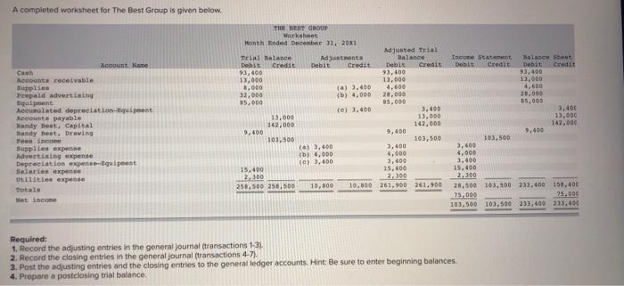  A completed worksheet for The Best Group is given below. THE