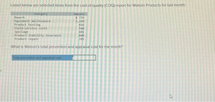  Listed below are selected items from the cost-of-quality (COQ) report for
