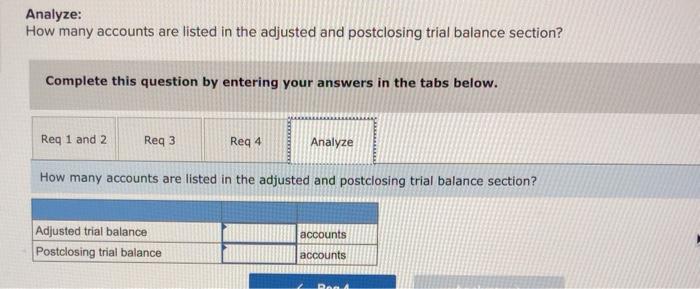 Drawing Fees income Suppl Les expense Advertising expense Depreciation expense-Equipment Salarie expense