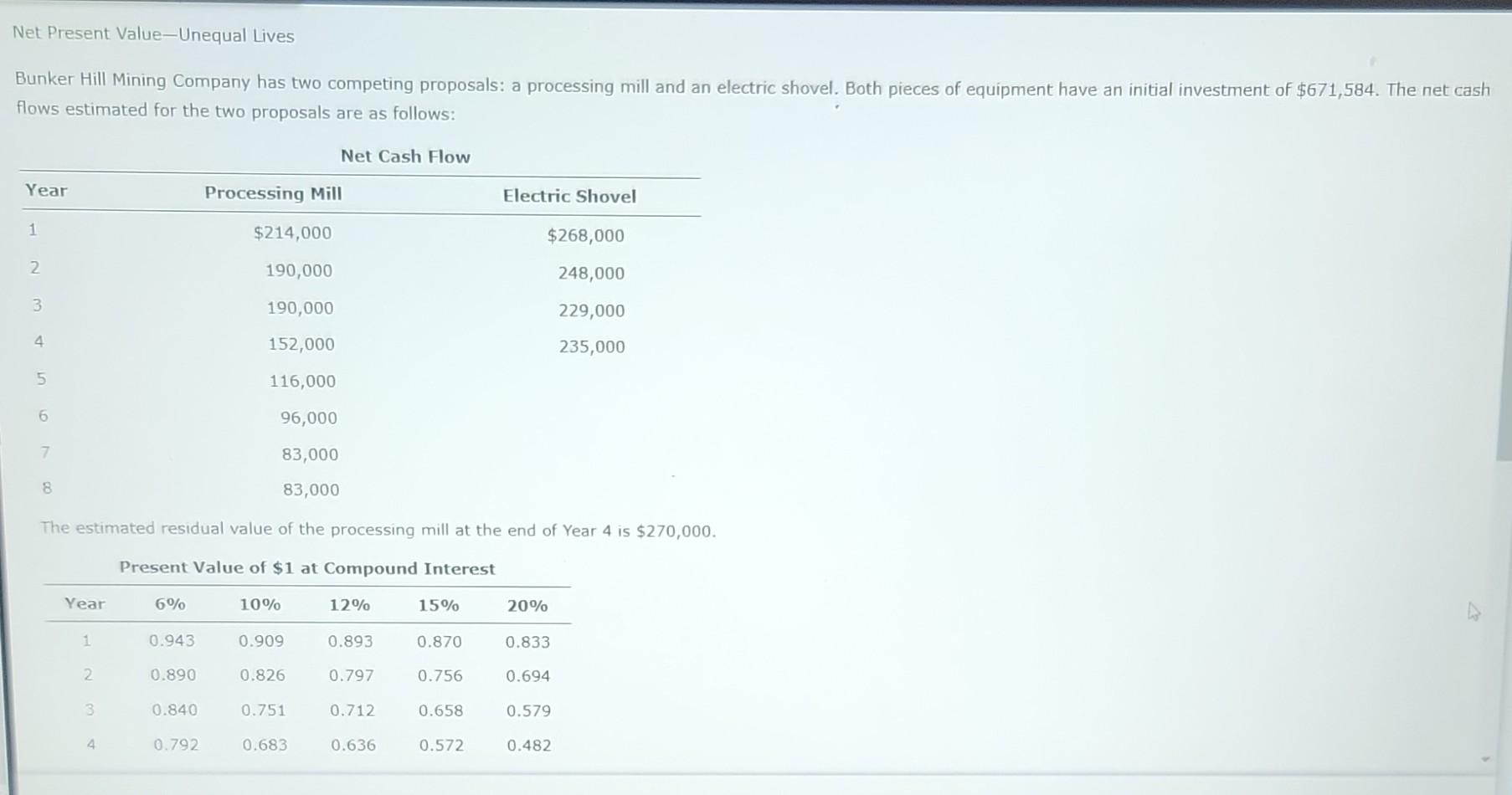  Bunker Hill Mining Company has two competing proposals: a processing mill