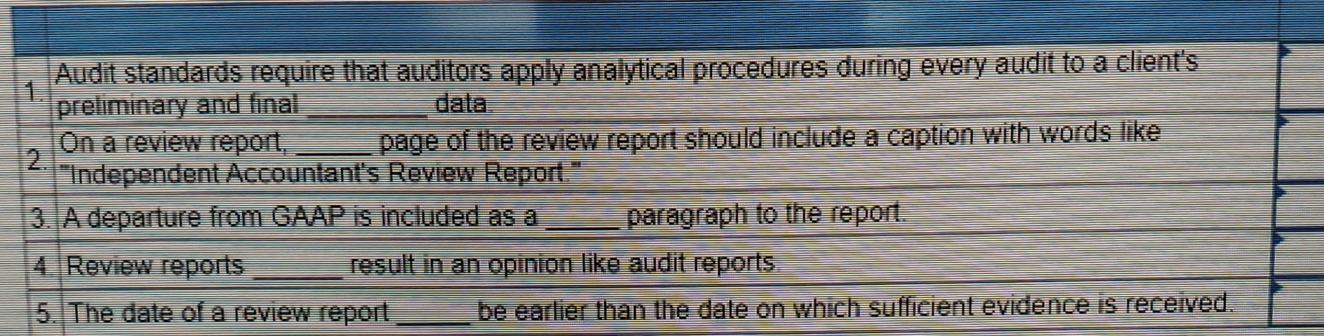  Audit standards require that auditors apply analytical procedures during every audit