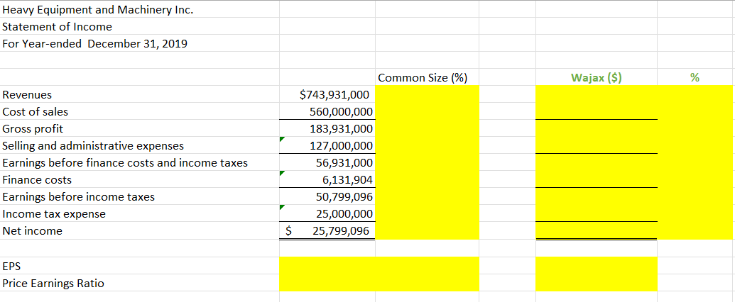 Credit balances $ 3,000,000 31,000,000 2,000,000 164,000,000 280,000,000 10,000,000 3,000,000 56,000,000 40,000,904