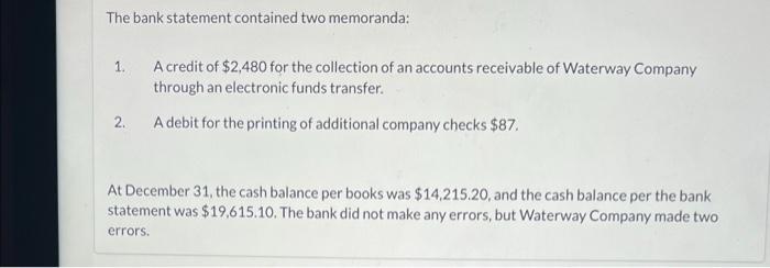 adjusted cash balance per bank agreed with the cash balance per books