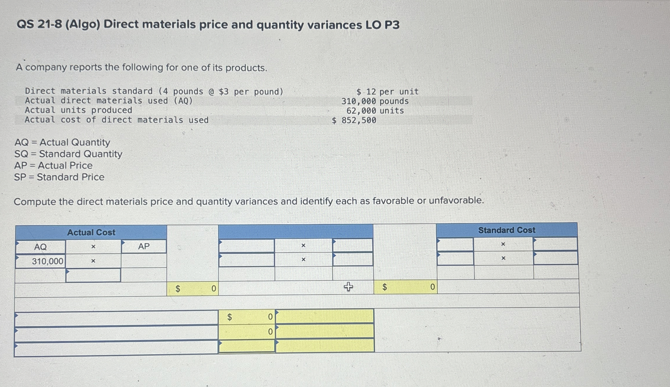  QS 21-8(Algo) Direct materials price and quantity variances LO P3 A