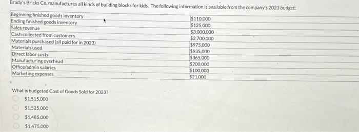 all kinds of building blocks for kids. The following information is available
