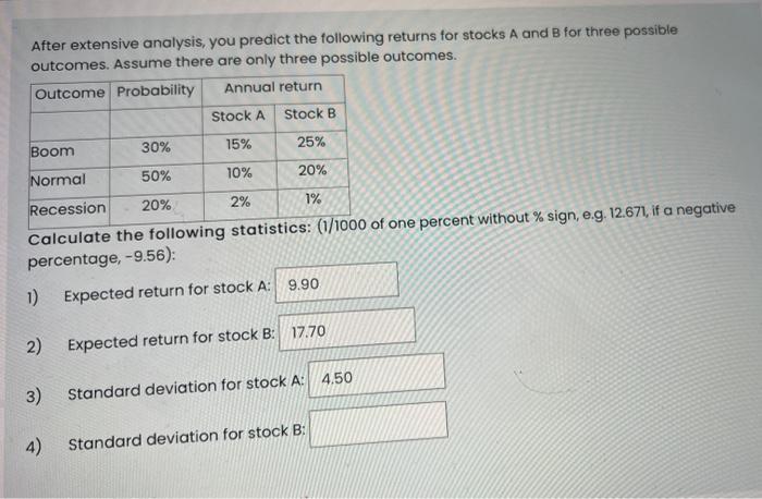  After extensive analysis, you predict the following returns for stocks A