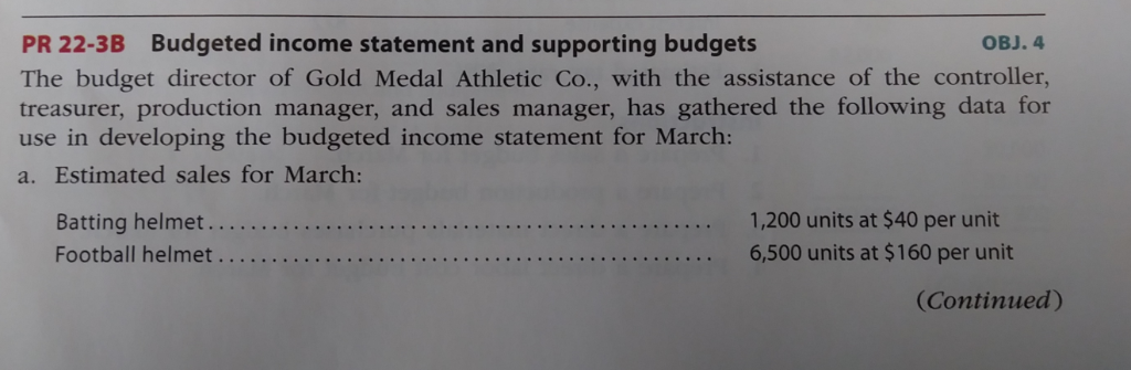  PR 22-3B Budgeted income statement and supporting budgets The budget director
